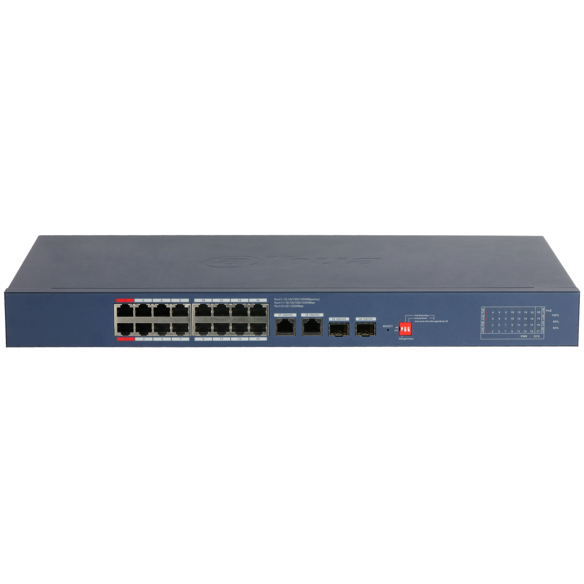 CS4220-16GT-190-V2