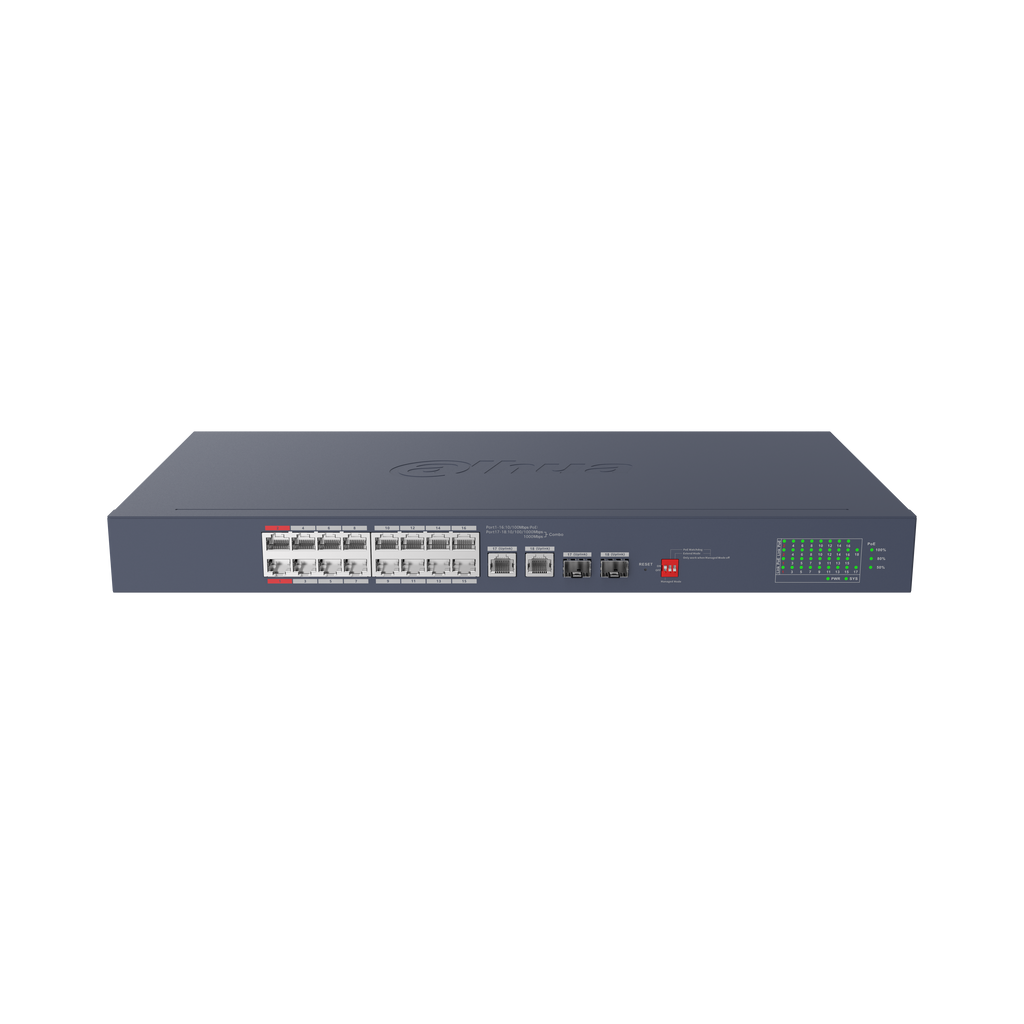 CS4220-16GT-190-V2